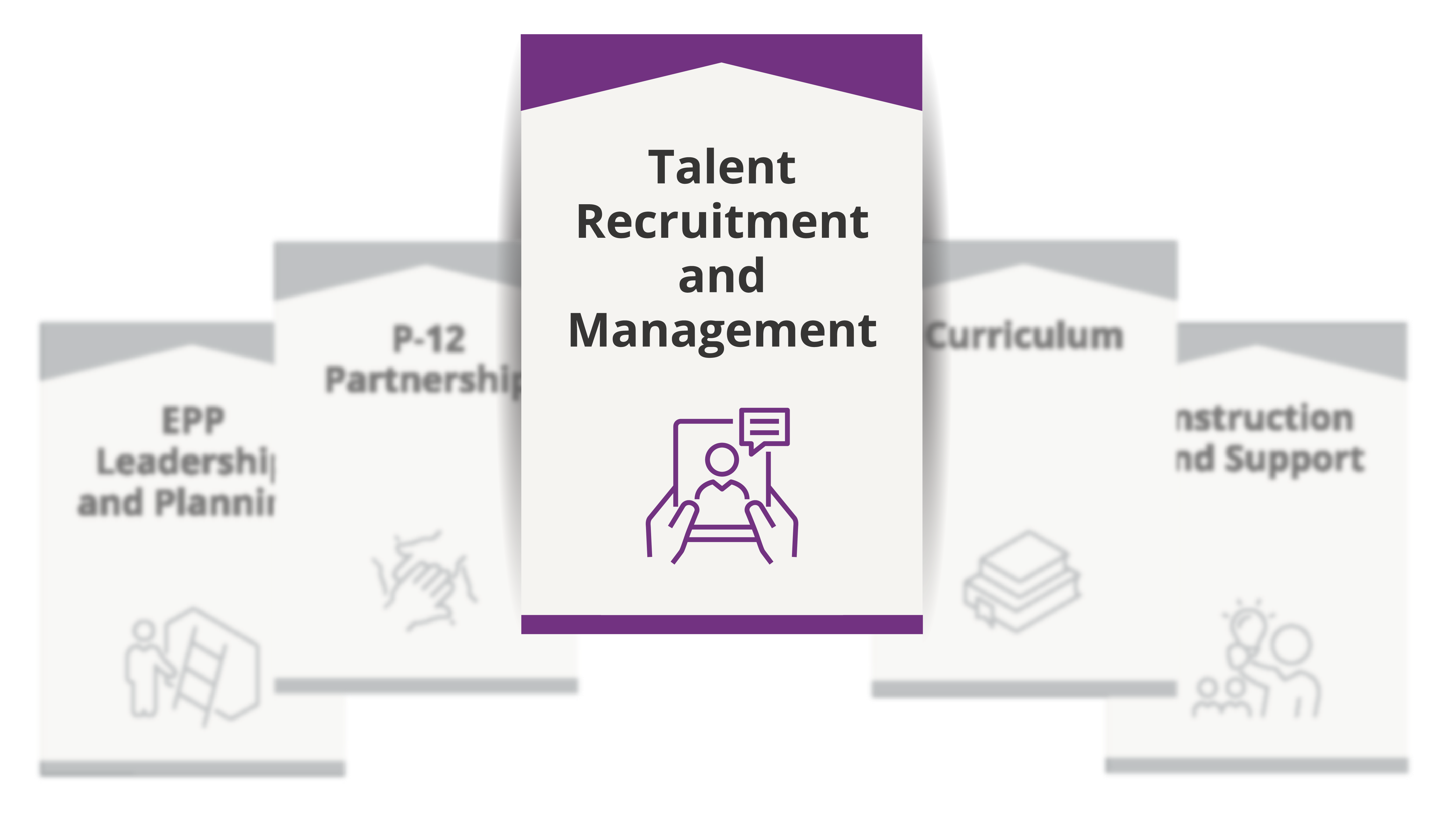 Talent Recruitment and Management